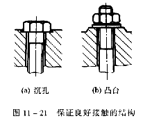 机械制图教程—11-6机器上常见的装配结构（图文教程）,机械制图教程—11-6机器上常见的装配结构,教程,制图,装配,第8张