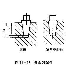 机械制图教程—11-6机器上常见的装配结构（图文教程）,机械制图教程—11-6机器上常见的装配结构,教程,制图,装配,第5张