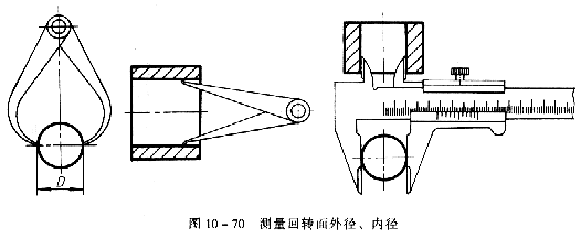 机械制图教程—10-9零件测绘（图文教程）,机械制图教程—10-9零件测绘,教程,制图,零件,第2张