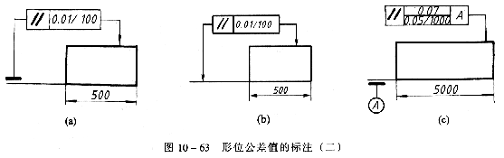 机械制图教程—10-7形状和位置公差及其注法（图文教程）,机械制图教程—10-7形状和位置公差及其注法,教程,公差,制图,形状,第6张