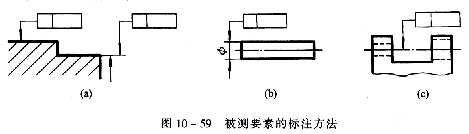 机械制图教程—10-7形状和位置公差及其注法（图文教程）,机械制图教程—10-7形状和位置公差及其注法,教程,公差,制图,形状,第2张