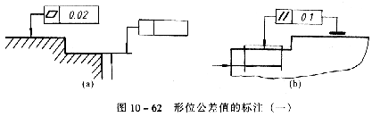 机械制图教程—10-7形状和位置公差及其注法（图文教程）,机械制图教程—10-7形状和位置公差及其注法,教程,公差,制图,形状,第5张