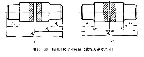 机械制图教程—10-4零件图中的尺寸标注（图文教程）,机械制图教程—10-4零件图中的尺寸标注,图中,教程,制图,标注,零件,第5张
