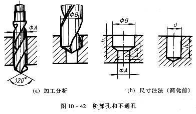机械制图教程—10-4零件图中的尺寸标注（图文教程）,机械制图教程—10-4零件图中的尺寸标注,图中,教程,制图,标注,零件,第14张