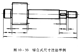 机械制图教程—10-4零件图中的尺寸标注（图文教程）,机械制图教程—10-4零件图中的尺寸标注,图中,教程,制图,标注,零件,第3张