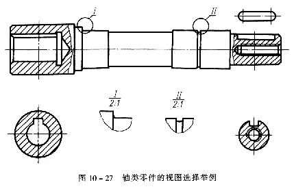 机械制图教程—10-3零件的视图选择（图文教程）,机械制图教程—10-3零件的视图选择,教程,制图,视图,零件,第5张
