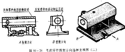 机械制图教程—10-3零件的视图选择（图文教程）,机械制图教程—10-3零件的视图选择,教程,制图,视图,零件,第2张