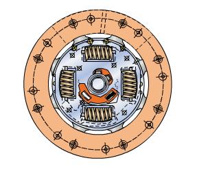 离合器的动作原理（图文教程）,离合器的动作原理,教程,第3张