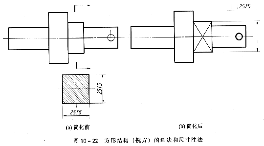 机械制图教程—10-2零件上常见的工艺结构（图文教程）,机械制图教程—10-2零件上常见的工艺结构,教程,制图,零件,结构,第21张