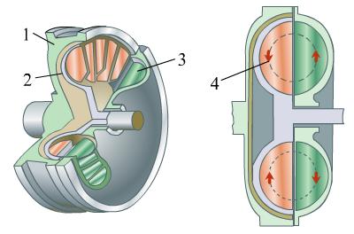 离合器的动作原理（图文教程）,离合器的动作原理,教程,第2张