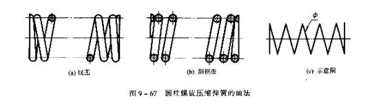 机械制图教程—9-7弹簧（图文教程）H0 = nt + (n2 - 0.5)d,机械制图教程—9-7弹簧,教程,制图,第3张