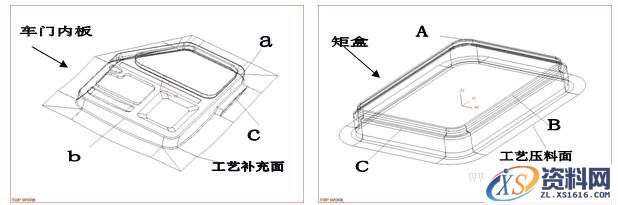 绘制汽车车身覆盖件冲压综合工序图的方法（图文教程）,绘制汽车车身覆盖件冲压综合工序图的方法,变形,成形,制件,应力,第1张