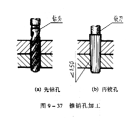机械制图教程—9-4销及其连接（图文教程）,机械制图教程—9-4销及其连接,圆锥,如图,圆柱,第3张