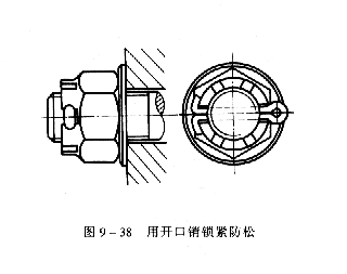 机械制图教程—9-4销及其连接（图文教程）,机械制图教程—9-4销及其连接,圆锥,如图,圆柱,第4张