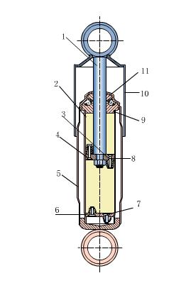 图解弹簧减震器结构原理（图文教程）,图解弹簧减震器结构原理,结构,第4张