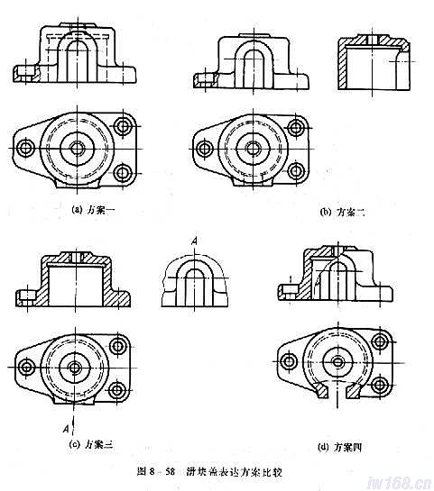机械制图教程—8-5表达方法的综合举例（图文教程）,机械制图教程—8-5表达方法的综合举例,视图,机件,主视图,第2张