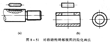 机械制图教程—8-4局部放大图和简化画法（图文教程）,机械制图教程—8-4局部放大图和简化画法,如图,机件,结构,实线,第12张