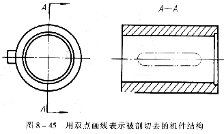 机械制图教程—8-4局部放大图和简化画法（图文教程）,机械制图教程—8-4局部放大图和简化画法,如图,机件,结构,实线,第5张