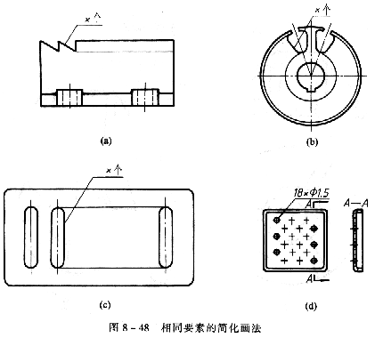 机械制图教程—8-4局部放大图和简化画法（图文教程）,机械制图教程—8-4局部放大图和简化画法,如图,机件,结构,实线,第6张