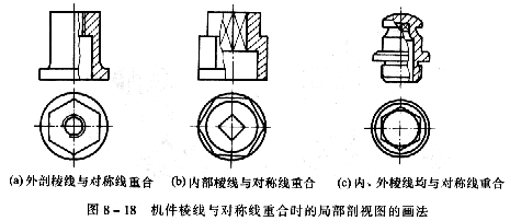 机械制图教程—8-2剖视图（图文教程）,机械制图教程—8-2剖视图,剖视图,机件,如图,标注,平面,第11张