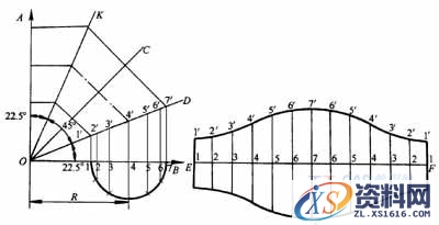 管道弯头展开放样图作法（图文教程）,管道弯头展开放样图作法,作法,管道,第5张