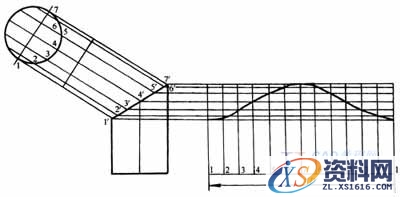 管道弯头展开放样图作法（图文教程）,管道弯头展开放样图作法,作法,管道,第3张