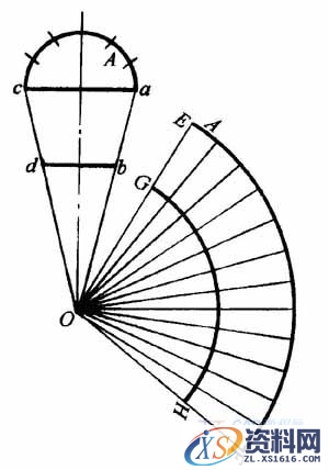管道弯头展开放样图作法（图文教程）,管道弯头展开放样图作法,作法,管道,第10张
