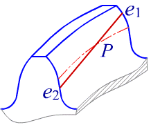 标准斜齿圆柱齿轮传动的强度计算（图文教程）,标准斜齿圆柱齿轮传动的强度计算,圆柱,第32张