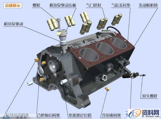 发动机分解图（图文教程）,发动机分解图,教程,第3张