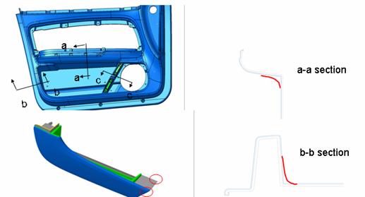 汽车公司汽车门护板饰件设计指南（图文教程）,汽车公司汽车门护板饰件设计指南,图文,第44张