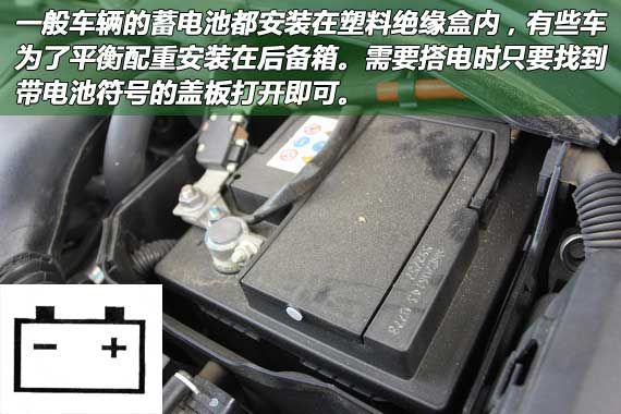 汽车小知识（图文教程）,汽车小知识,教程,第6张