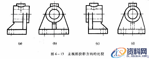 机械制图教程—6-3画组合体视图的方法和步骤（图文教程）,机械制图教程—6-3画组合体视图的方法和步骤,形体,组合体,主视图,视图,第2张