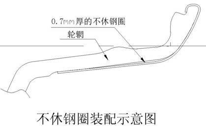 车轮设计指导书（图文教程）,车轮设计指导书,教程,设计,第10张