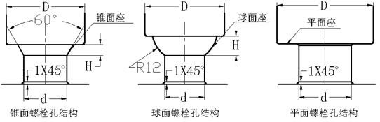 车轮设计指导书（图文教程）,车轮设计指导书,教程,设计,第24张
