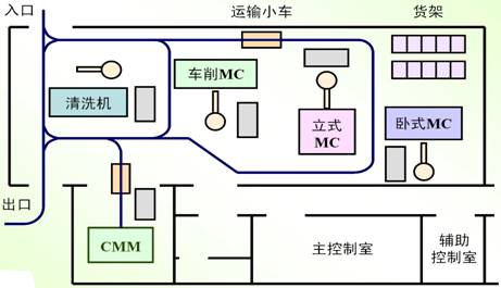发动机再制造技术（图文教程）,发动机再制造技术,制造,教程,技术,第1张