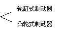 汽车底盘构造基本知识（图文教程）,汽车底盘构造基本知识,教程,第2张