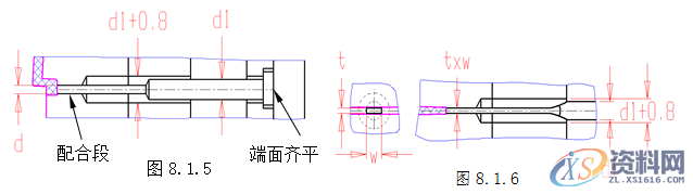 塑胶模具设计指南-脱模案例详解,脱模,模具设计,塑胶,第4张