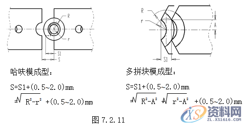塑胶模具设计指南-各类行位设计的方法,模具设计,塑胶,第8张