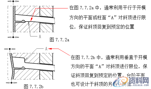 塑胶模具设计指南-各类行位设计的方法,模具设计,塑胶,第27张