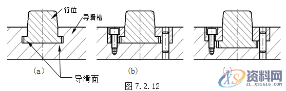 塑胶模具设计指南-各类行位设计的方法,模具设计,塑胶,第9张