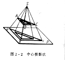机械制图教程—2-1投影的基本知识（图文教程）,机械制图教程—2-1投影的基本知识,投影,物体,第2张