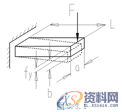 塑胶模具设计指南-模具结构设计,模具设计,结构设计,塑胶,模具,第21张