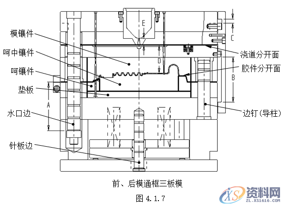 模具设计指南-各种模具类型的报价方法,模具设计,模具,第3张