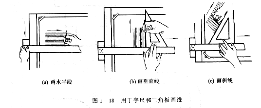机械制图教程—1-2常用绘图工具（图文教程）,机械制图教程—1-2常用绘图工具,如图,绘图,第1张