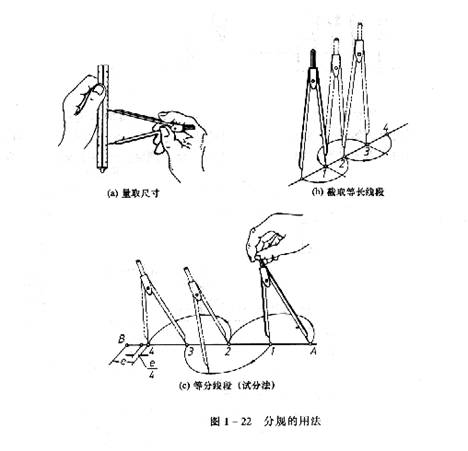 机械制图教程—1-2常用绘图工具（图文教程）,机械制图教程—1-2常用绘图工具,如图,绘图,第5张