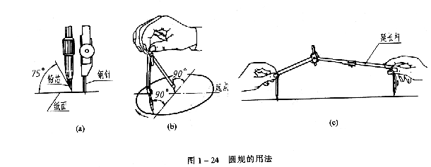 机械制图教程—1-2常用绘图工具（图文教程）,机械制图教程—1-2常用绘图工具,如图,绘图,第7张