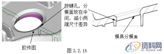 塑胶模具设计指南-胶件结构,如图,斜度,曲面,模具,脱模,第22张