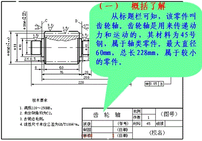 如何读懂机械图纸零件图（图文教程）,如何读懂机械图纸零件图,零件,尺寸,要求,第2张