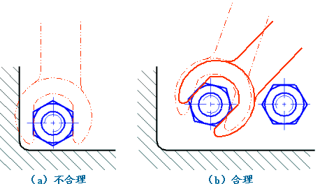 机械制图-6.7 装配结构的合理性简介（图文教程）,机械制图-6.7_装配结构的合理性简介,结构,如图,画法,装配,第12张