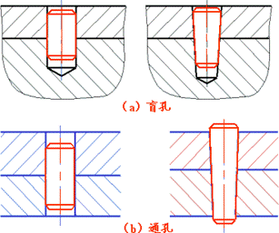 机械制图-6.7 装配结构的合理性简介（图文教程）,机械制图-6.7_装配结构的合理性简介,结构,如图,画法,装配,第15张
